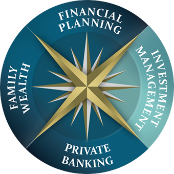 Services Compass